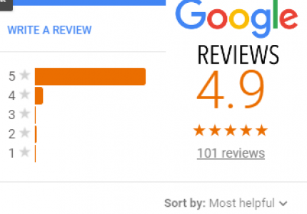 Over 100 flat fee MLS home seller reviews on google reviews